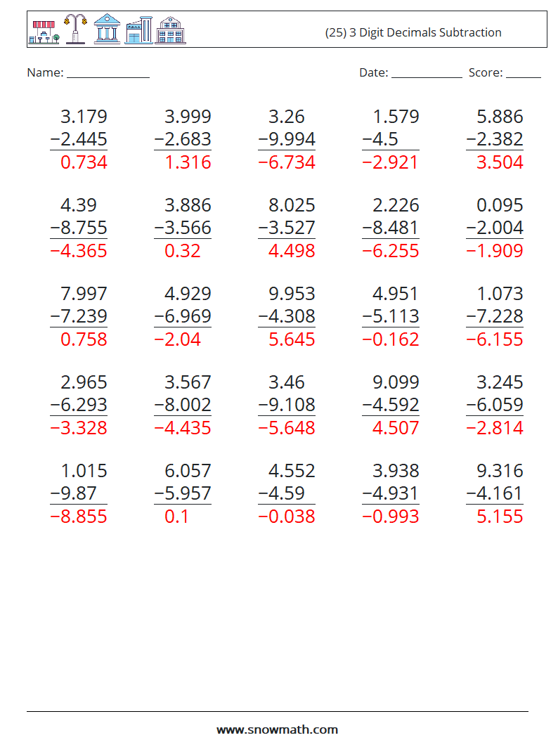 (25) 3 Digit Decimals Subtraction Math Worksheets 2 Question, Answer