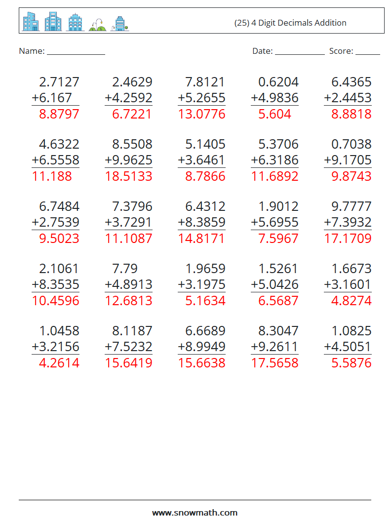 (25) 4 Digit Decimals Addition Math Worksheets 1 Question, Answer