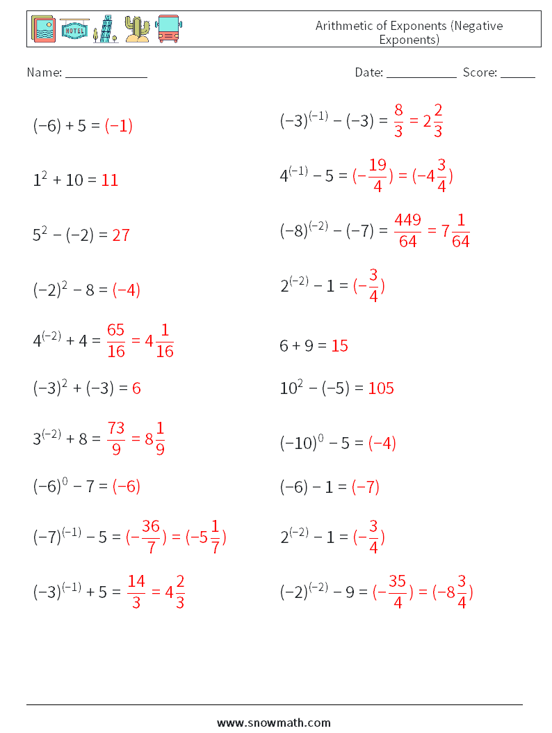  Arithmetic of Exponents (Negative Exponents) Math Worksheets 1 Question, Answer