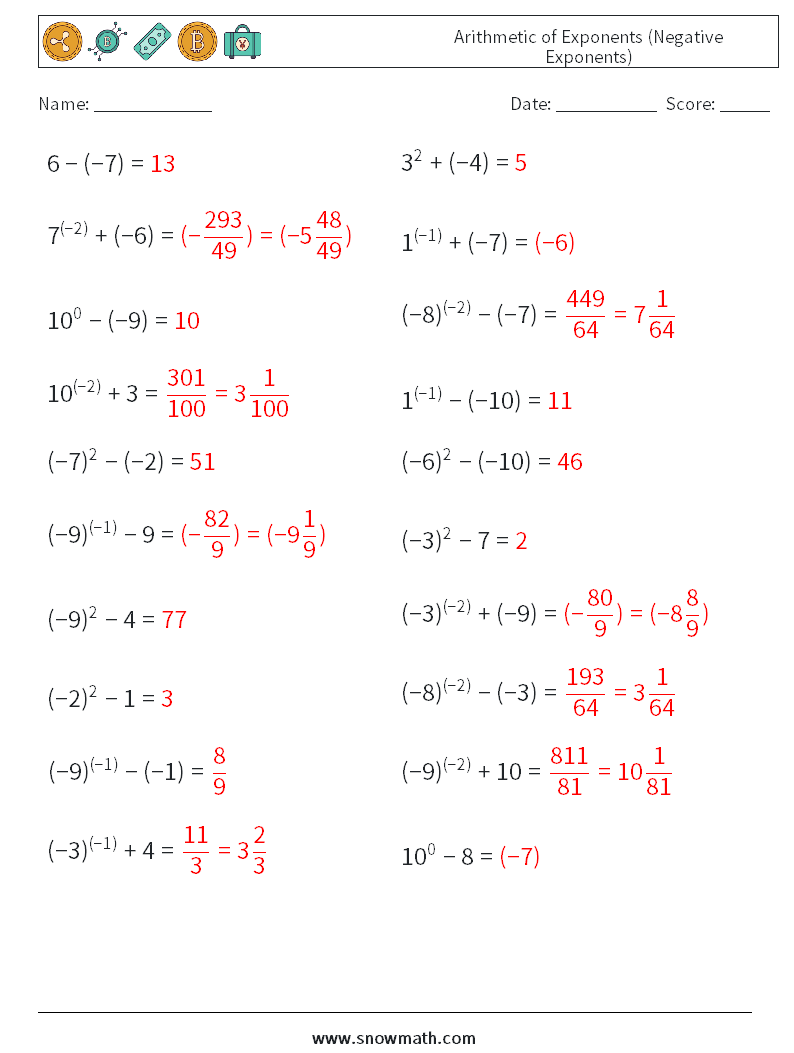  Arithmetic of Exponents (Negative Exponents) Math Worksheets 4 Question, Answer