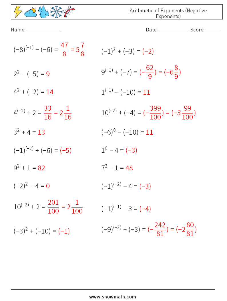  Arithmetic of Exponents (Negative Exponents) Math Worksheets 5 Question, Answer