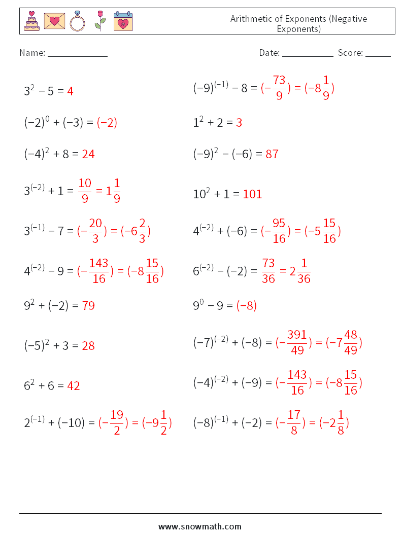  Arithmetic of Exponents (Negative Exponents) Math Worksheets 7 Question, Answer