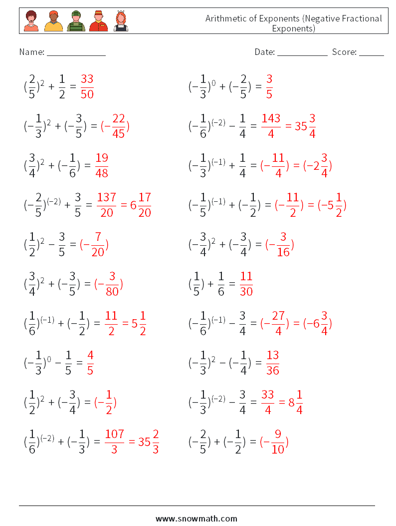  Arithmetic of Exponents (Negative Fractional Exponents) Math Worksheets 5 Question, Answer