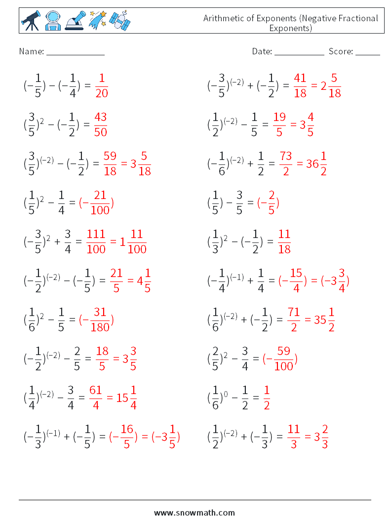  Arithmetic of Exponents (Negative Fractional Exponents) Math Worksheets 9 Question, Answer