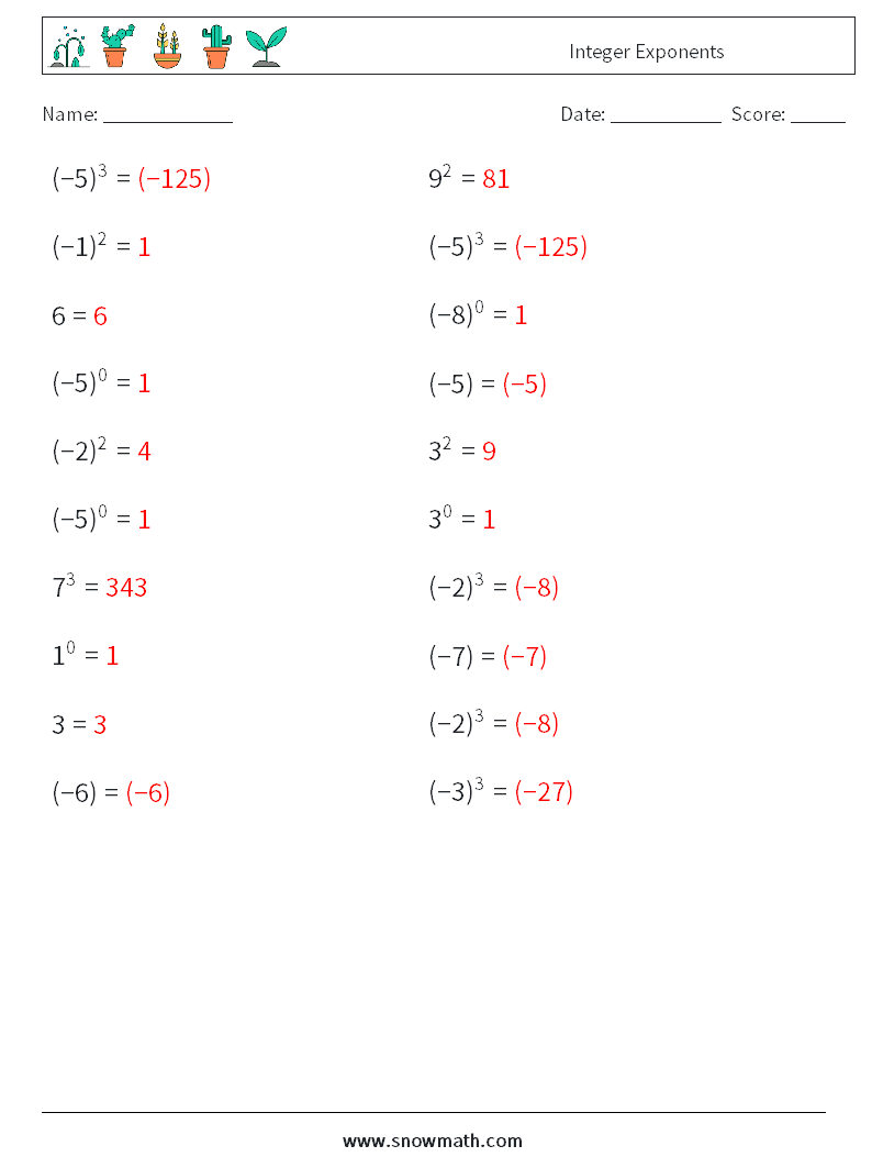 Integer Exponents Math Worksheets 4 Question, Answer
