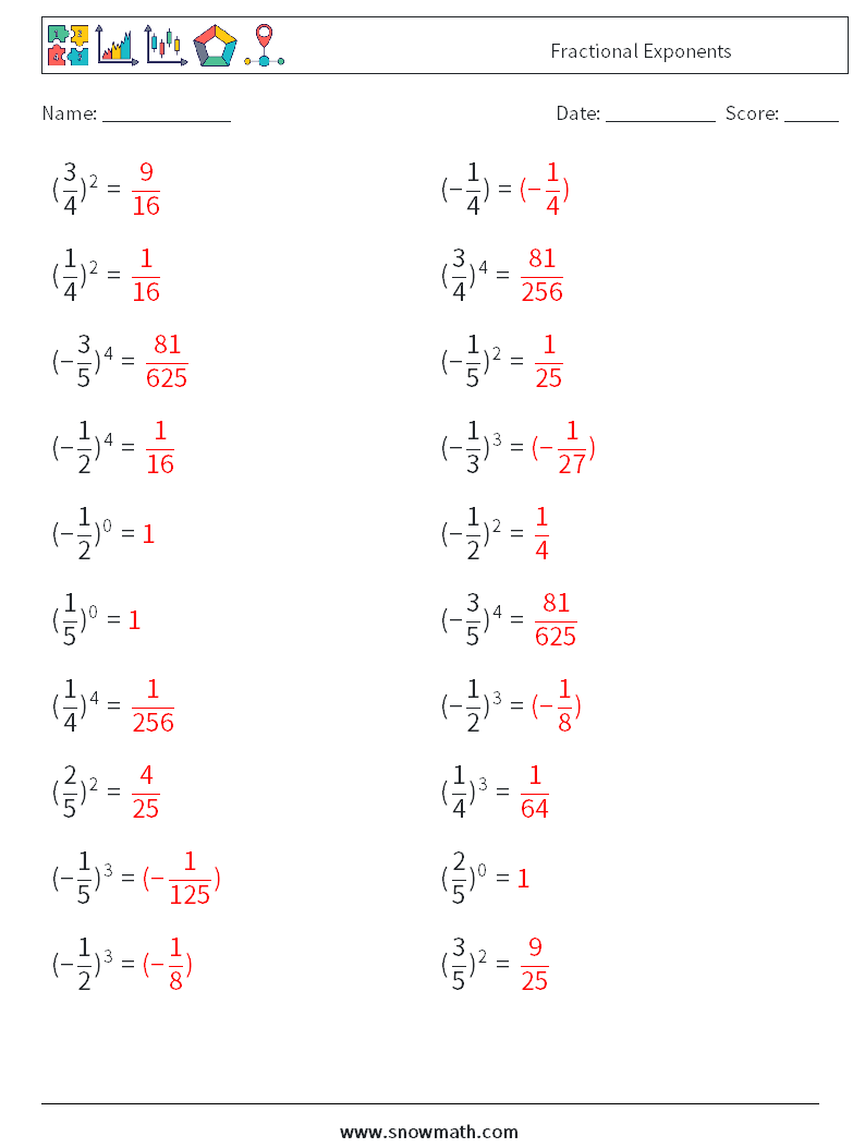 Fractional Exponents Math Worksheets 6 Question, Answer