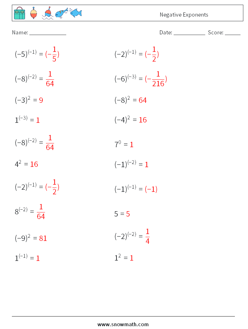  Negative Exponents Math Worksheets 1 Question, Answer