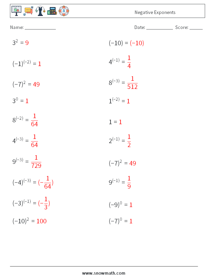  Negative Exponents Math Worksheets 2 Question, Answer