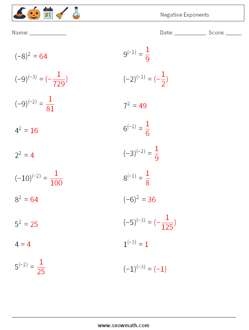  Negative Exponents Math Worksheets 3 Question, Answer