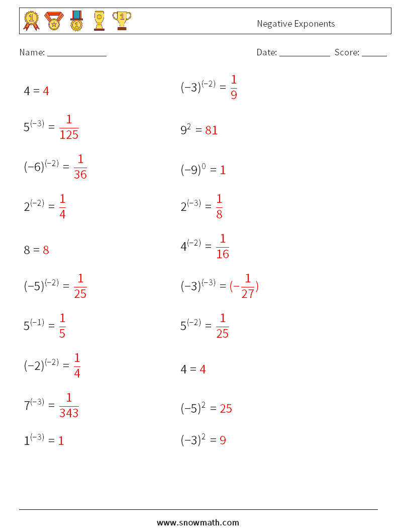  Negative Exponents Math Worksheets 4 Question, Answer