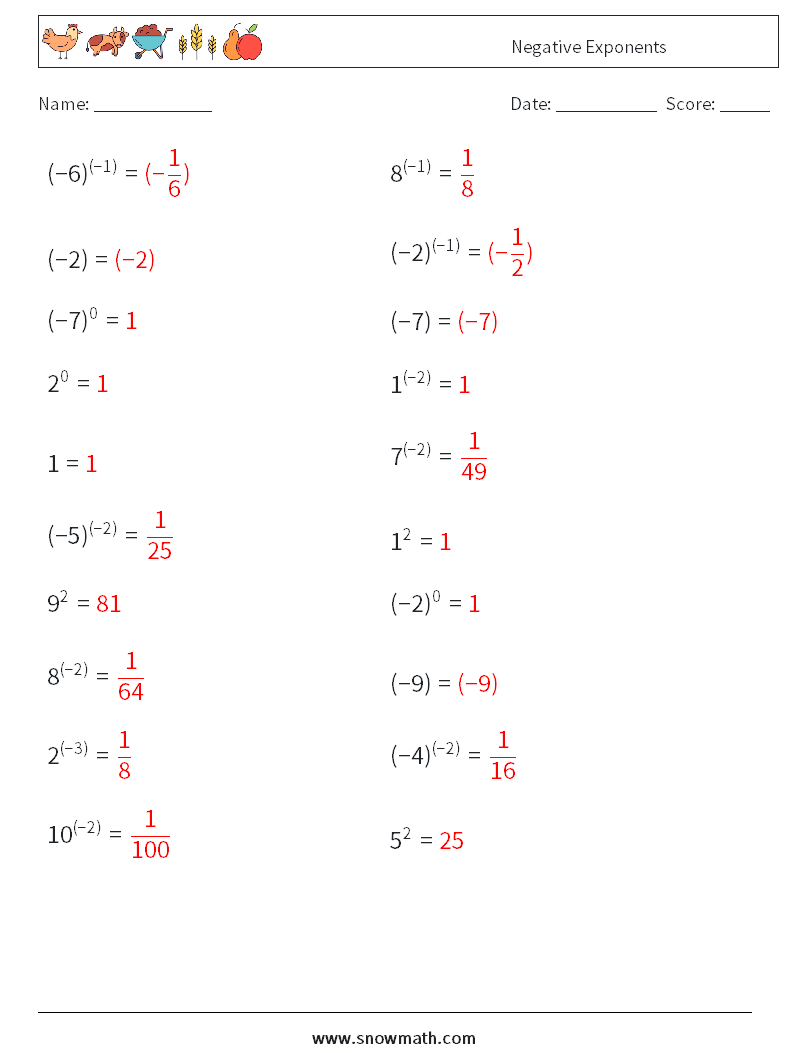  Negative Exponents Math Worksheets 5 Question, Answer
