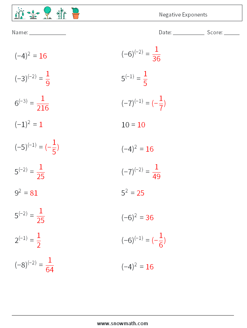  Negative Exponents Math Worksheets 6 Question, Answer