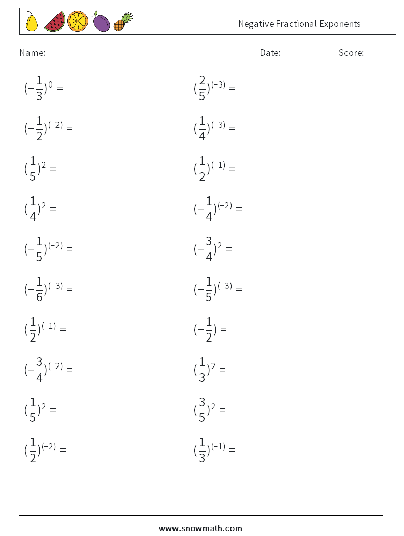 Negative Fractional Exponents Math Worksheets 1