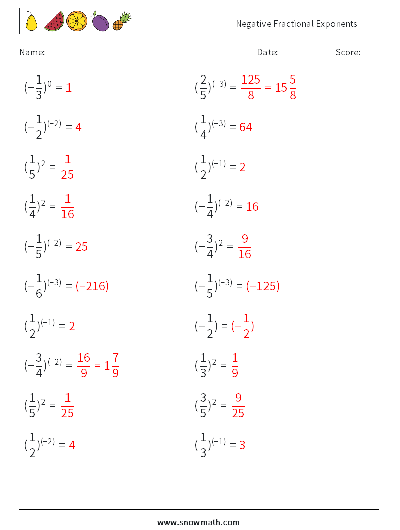 Negative Fractional Exponents Math Worksheets 1 Question, Answer