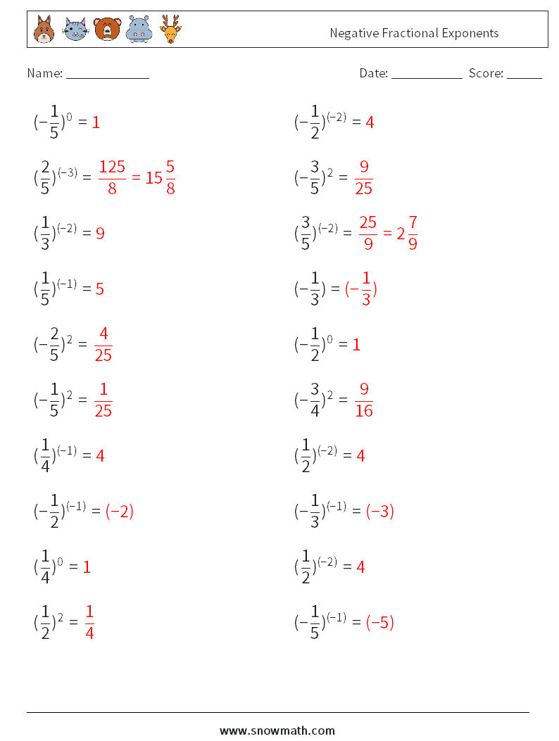 Negative Fractional Exponents Math Worksheets 2 Question, Answer