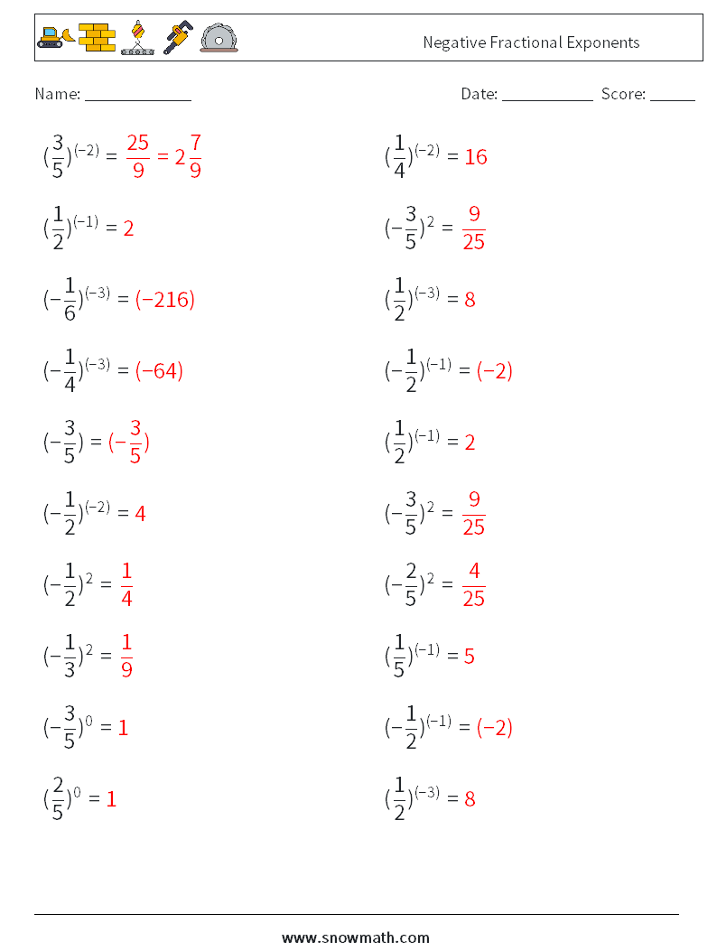 Negative Fractional Exponents Math Worksheets 3 Question, Answer