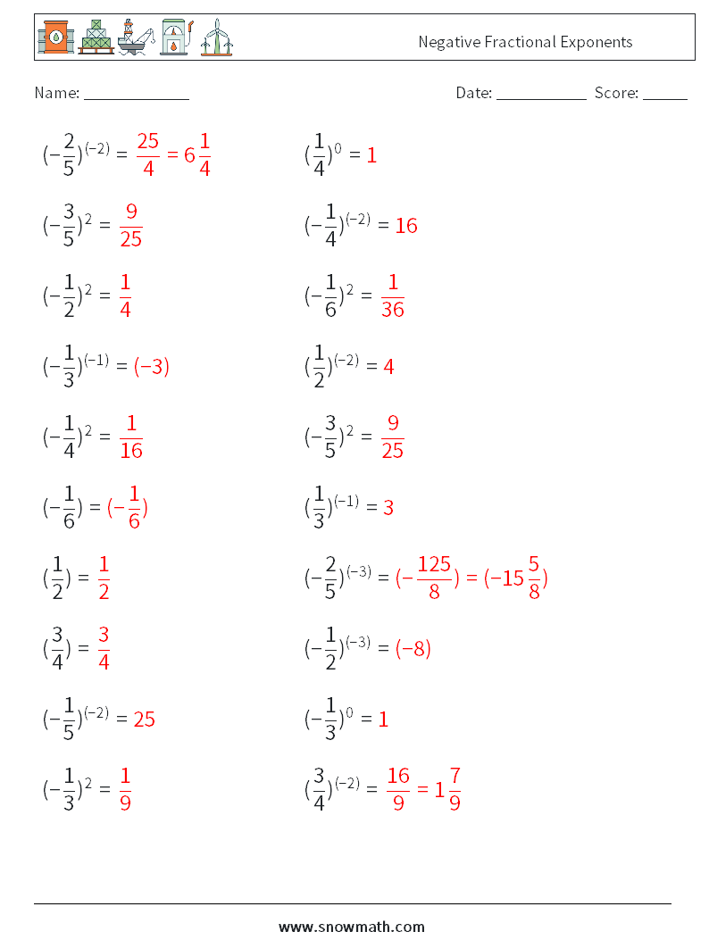 Negative Fractional Exponents Math Worksheets 4 Question, Answer