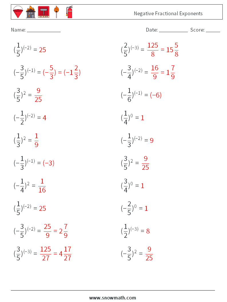 Negative Fractional Exponents Math Worksheets 5 Question, Answer