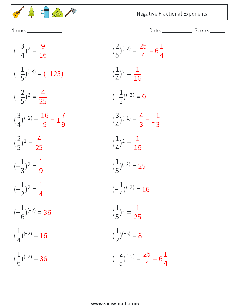 Negative Fractional Exponents Math Worksheets 6 Question, Answer