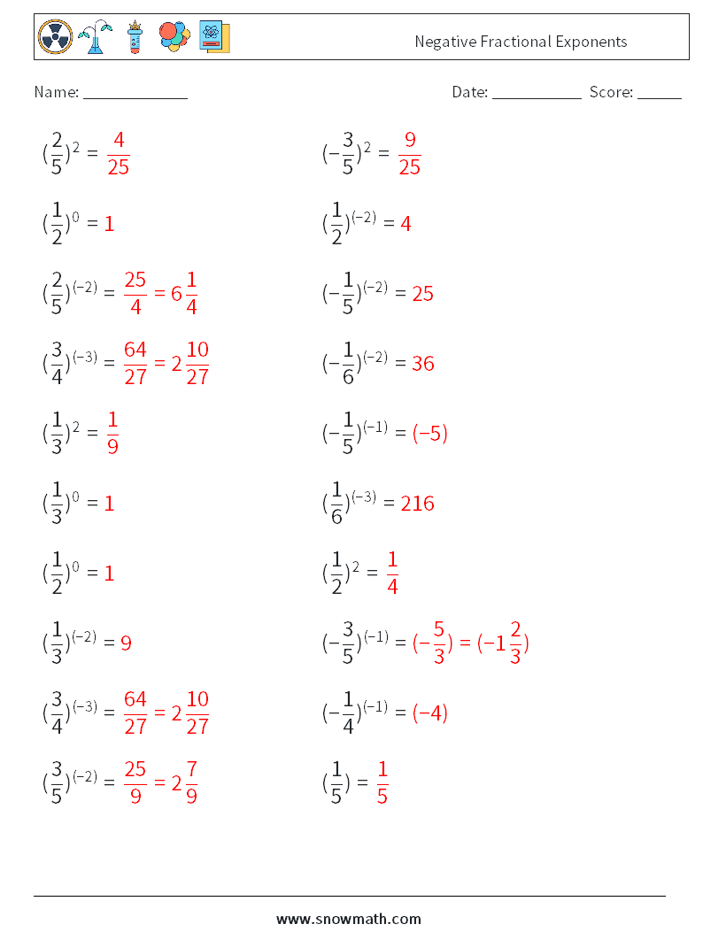 Negative Fractional Exponents Math Worksheets 7 Question, Answer