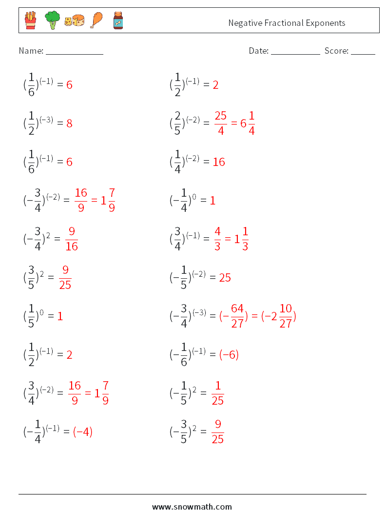 Negative Fractional Exponents Math Worksheets 8 Question, Answer