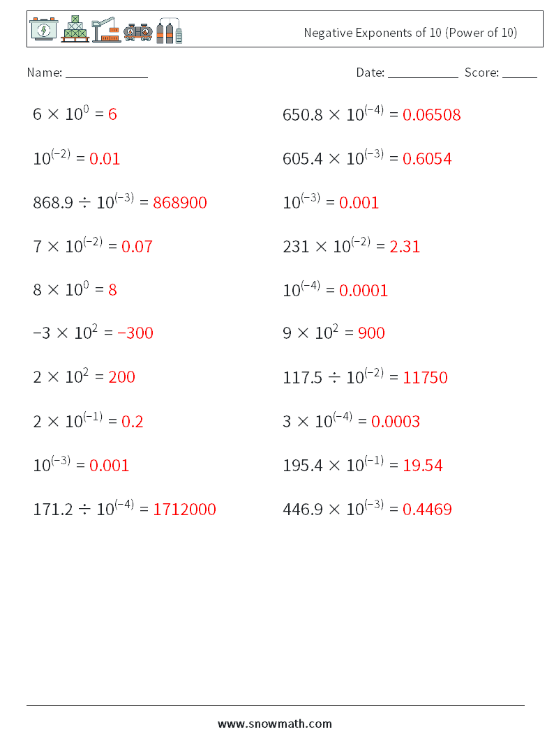 Negative Exponents of 10 (Power of 10) Math Worksheets 1 Question, Answer