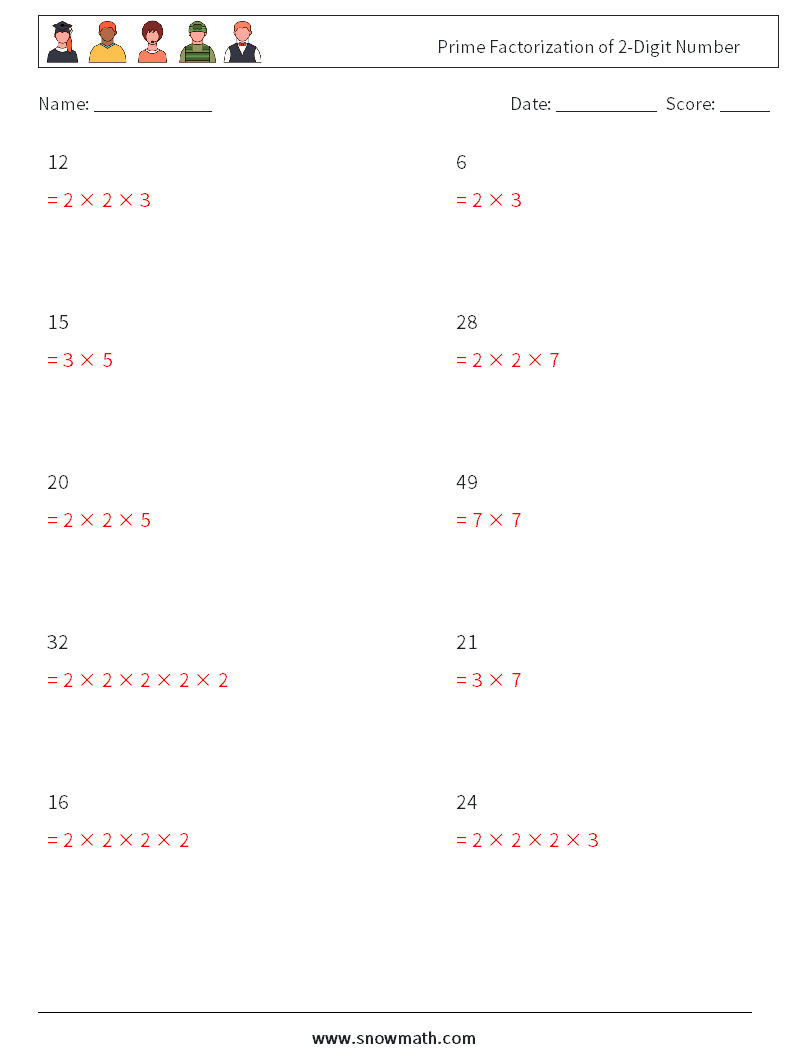 Prime Factorization of 2-Digit Number Math Worksheets 4 Question, Answer