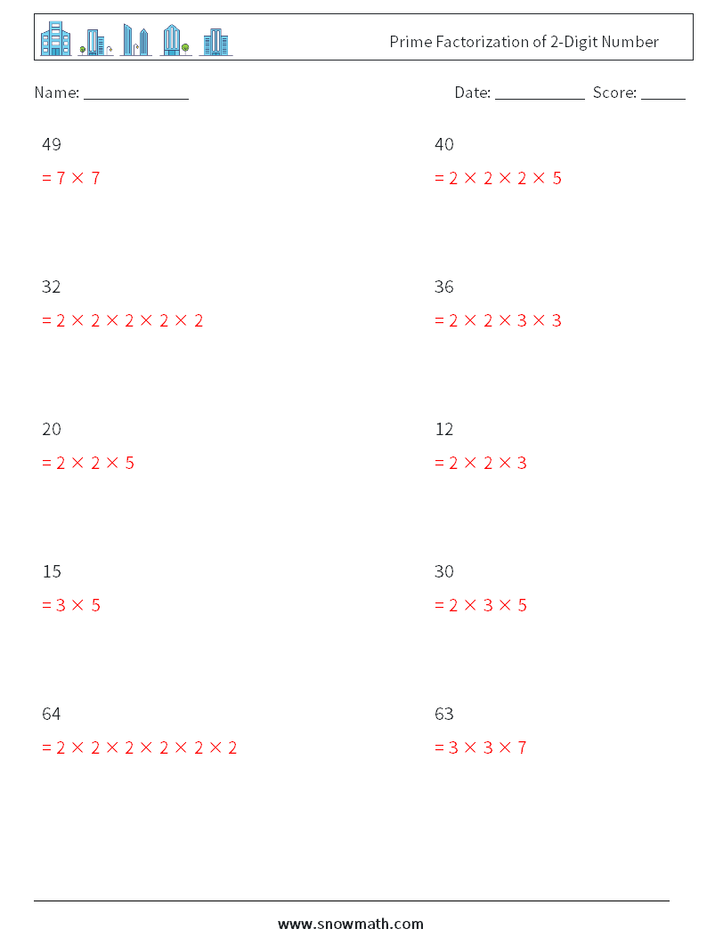 Prime Factorization of 2-Digit Number Math Worksheets 5 Question, Answer