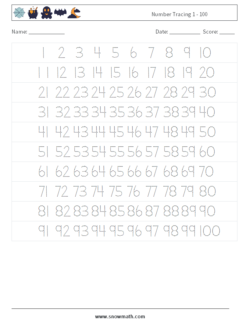 Number Tracing 1 - 100 Math Worksheets 1