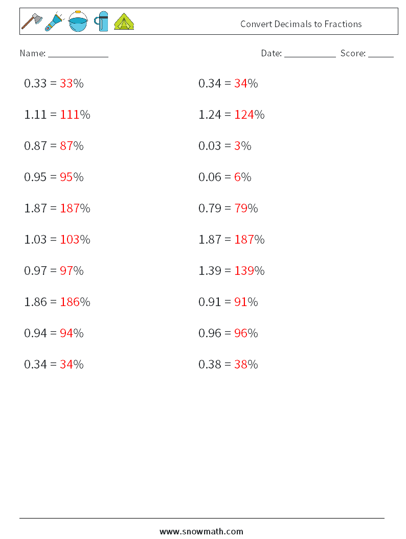 Convert Decimals to Fractions Math Worksheets 1 Question, Answer