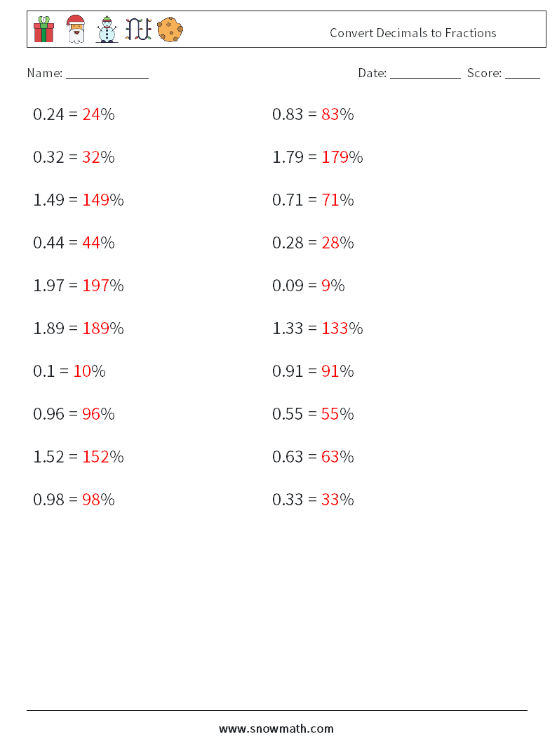 Convert Decimals to Fractions Math Worksheets 2 Question, Answer