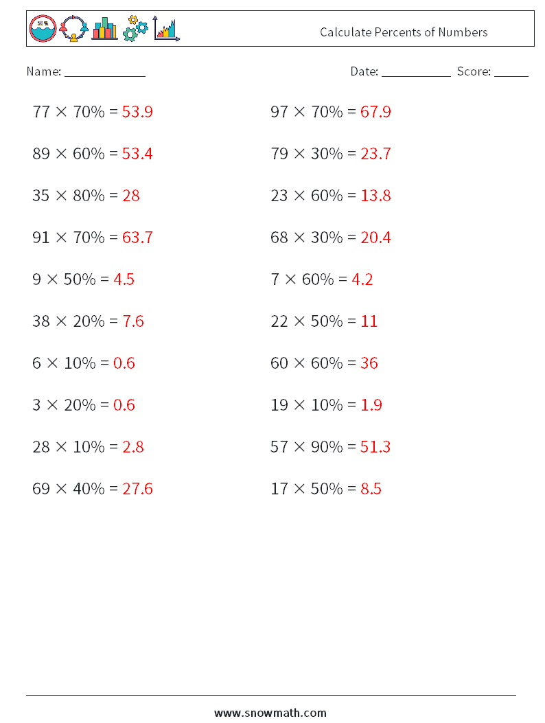 Calculate Percents of Numbers Math Worksheets 1 Question, Answer