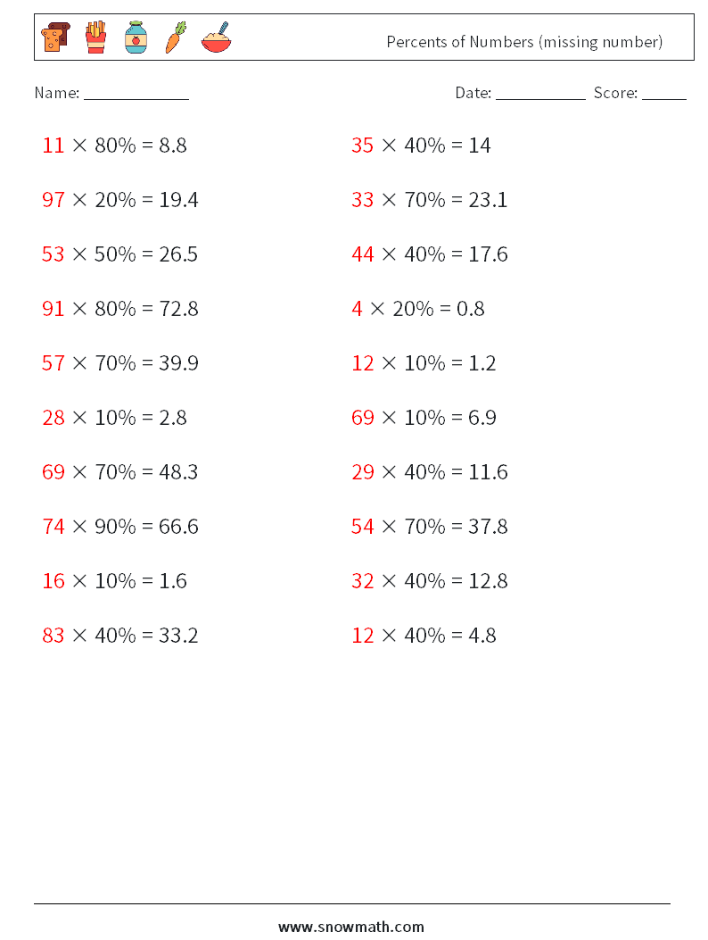 Percents of Numbers (missing number) Math Worksheets 1 Question, Answer