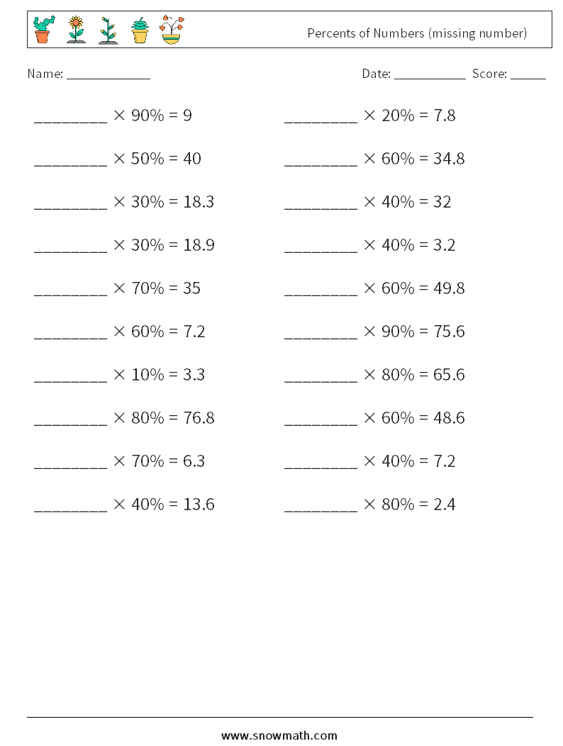 Percents of Numbers (missing number) Math Worksheets 4