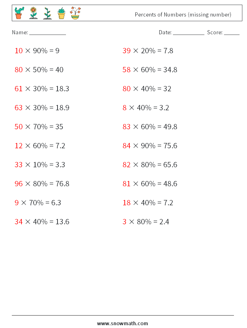 Percents of Numbers (missing number) Math Worksheets 4 Question, Answer