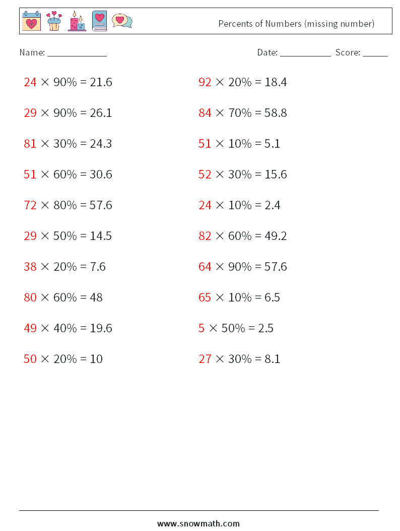 Percents of Numbers (missing number) Math Worksheets 6 Question, Answer
