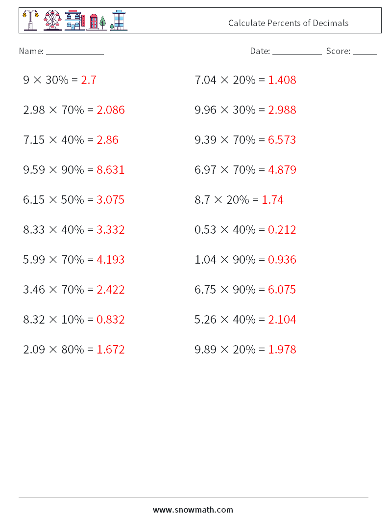 Calculate Percents of Decimals Math Worksheets 4 Question, Answer