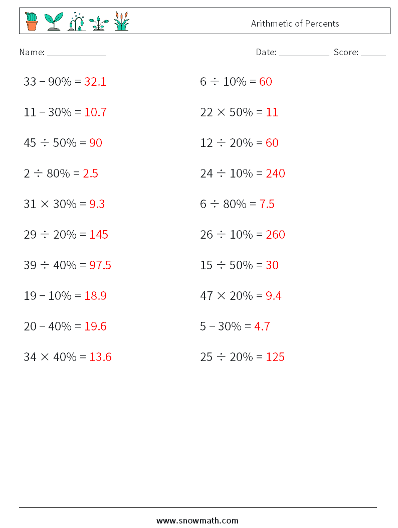 Arithmetic of Percents Math Worksheets 3 Question, Answer