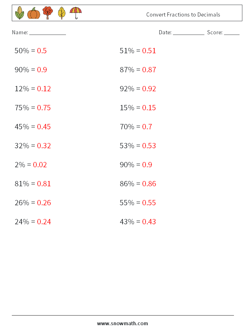 Convert Fractions to Decimals Math Worksheets 1 Question, Answer