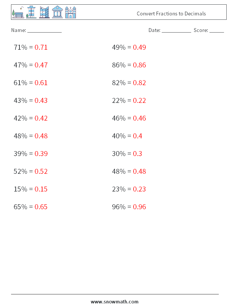 Convert Fractions to Decimals Math Worksheets 3 Question, Answer