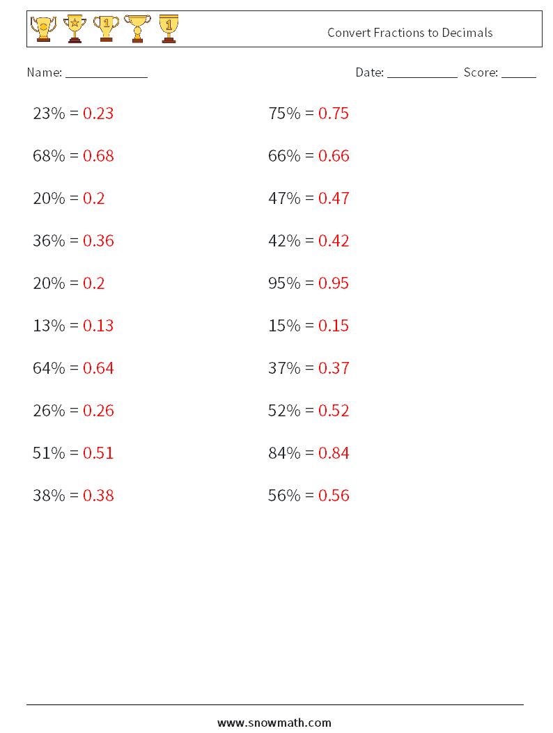 Convert Fractions to Decimals Math Worksheets 4 Question, Answer