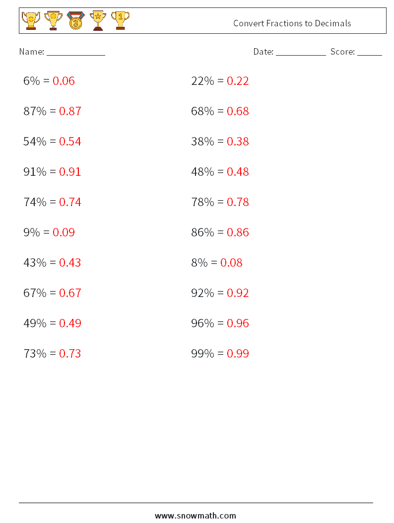 Convert Fractions to Decimals Math Worksheets 5 Question, Answer