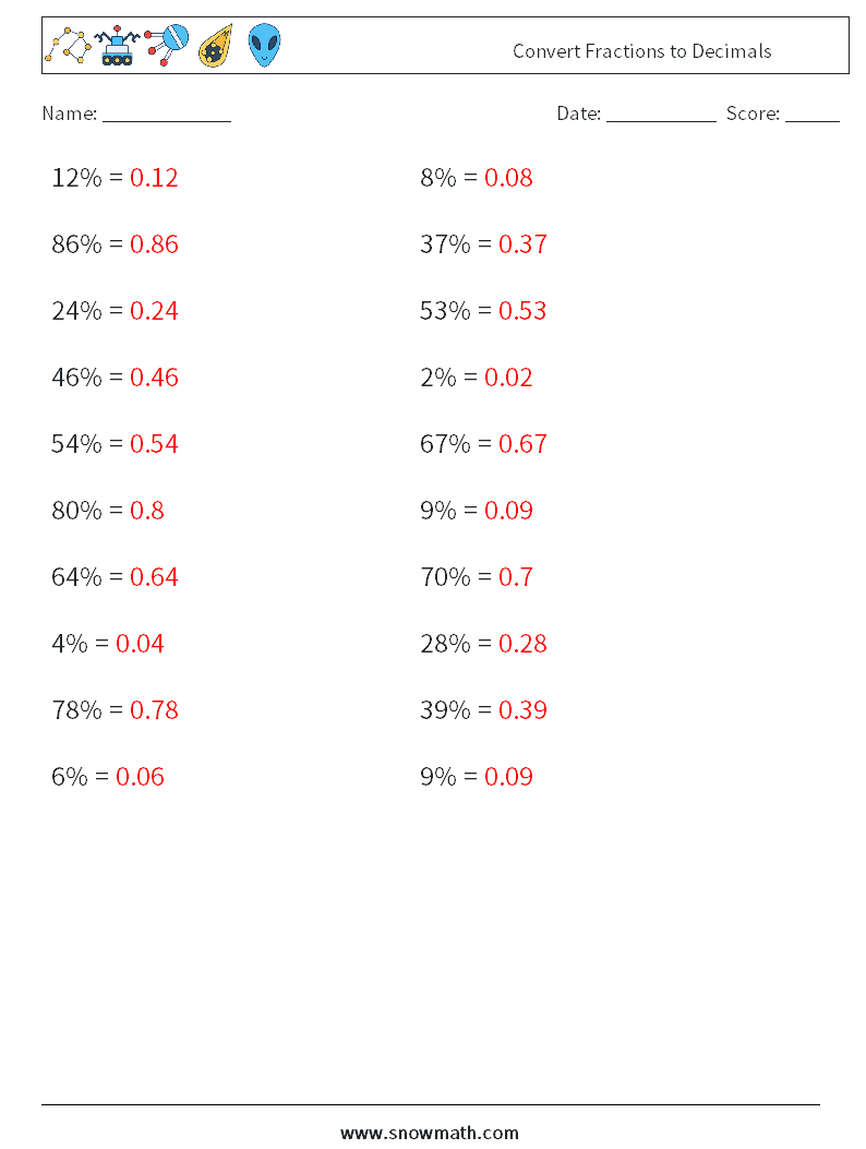 Convert Fractions to Decimals Math Worksheets 9 Question, Answer