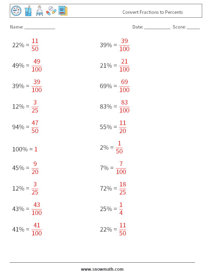 Convert Fractions to Percents Math Worksheets 1 Question, Answer