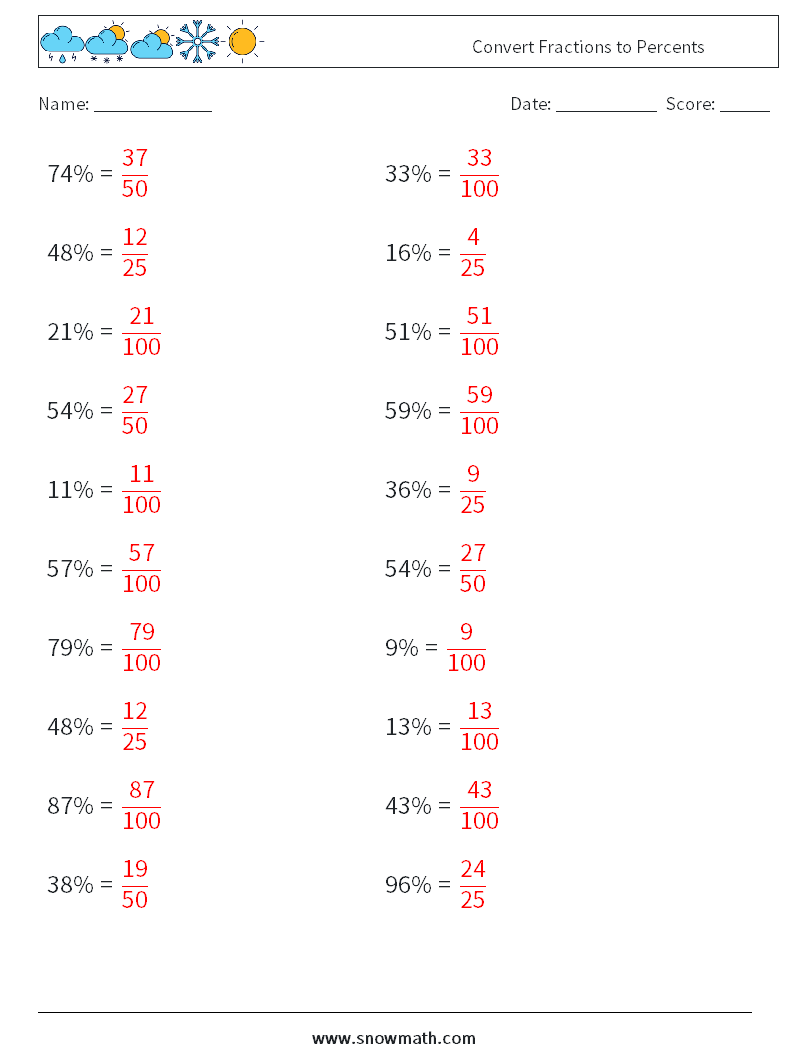 Convert Fractions to Percents Math Worksheets 4 Question, Answer
