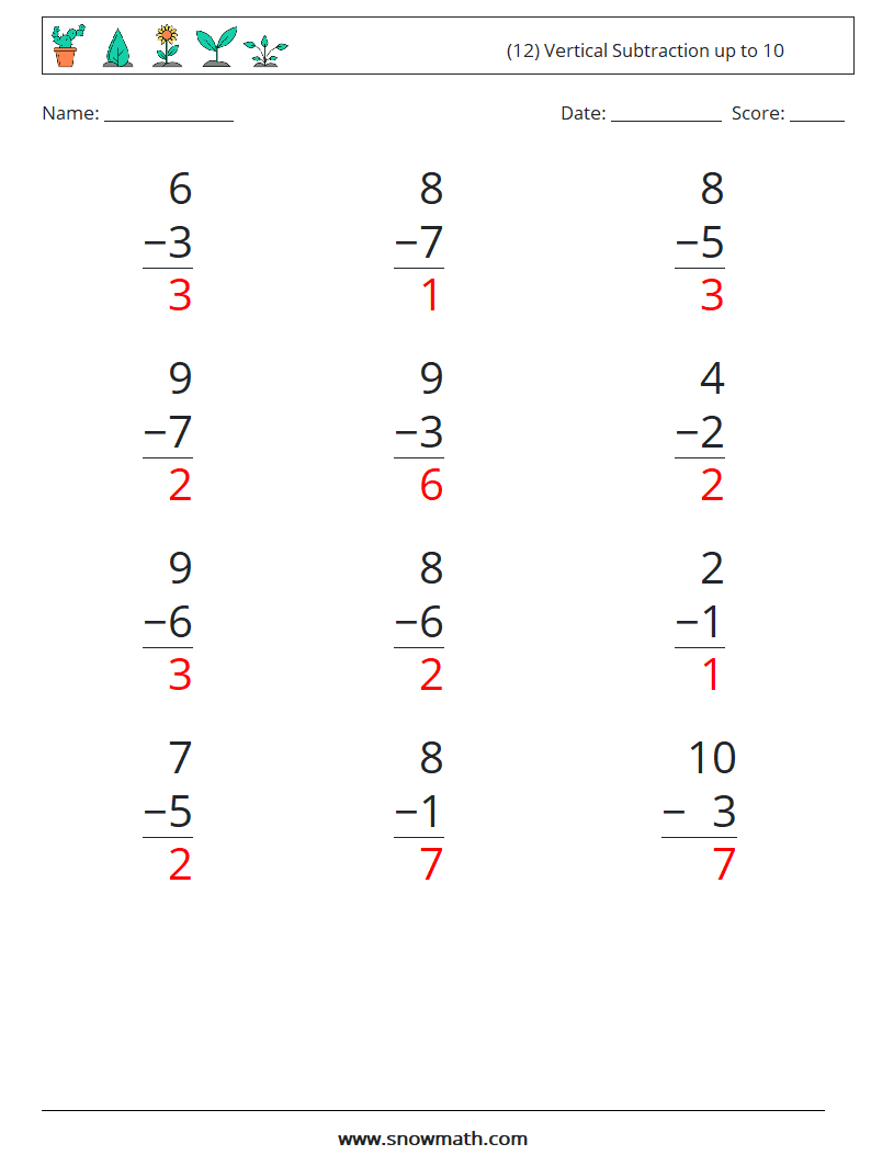 (12) Vertical Subtraction up to 10 Math Worksheets 5 Question, Answer