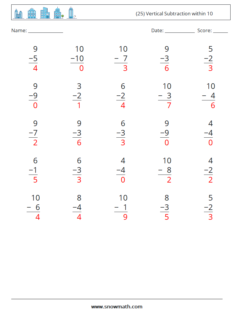 (25) Vertical Subtraction within 10 Math Worksheets 5 Question, Answer