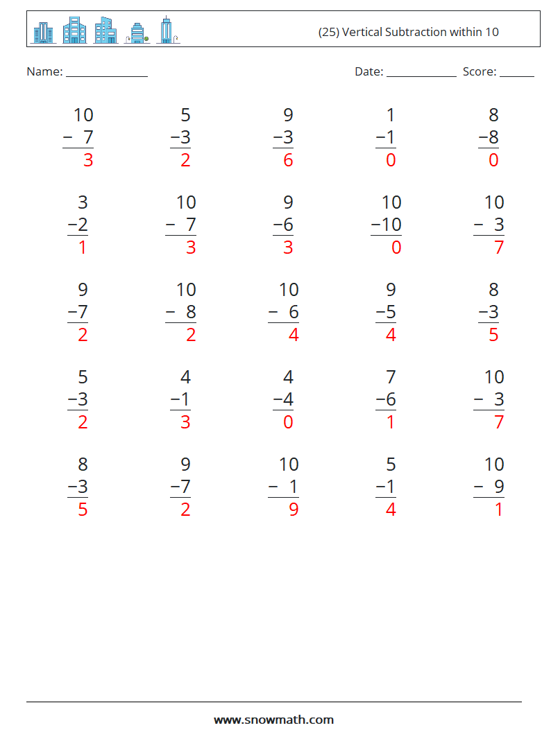 (25) Vertical Subtraction within 10 Math Worksheets 7 Question, Answer