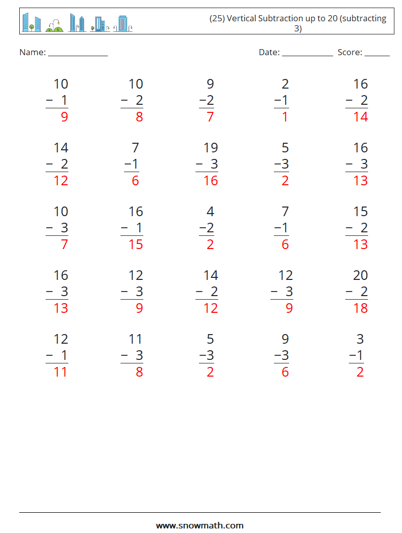 (25) Vertical Subtraction up to 20 (subtracting 3) Math Worksheets 7 Question, Answer