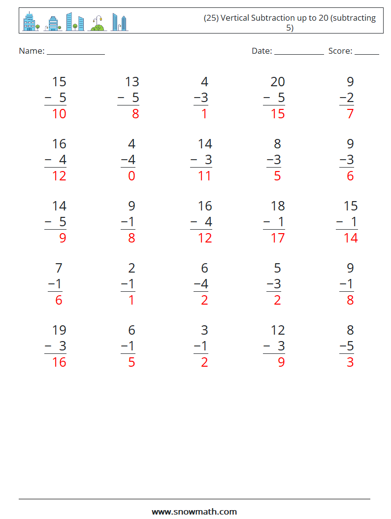 (25) Vertical Subtraction up to 20 (subtracting 5) Math Worksheets 8 Question, Answer